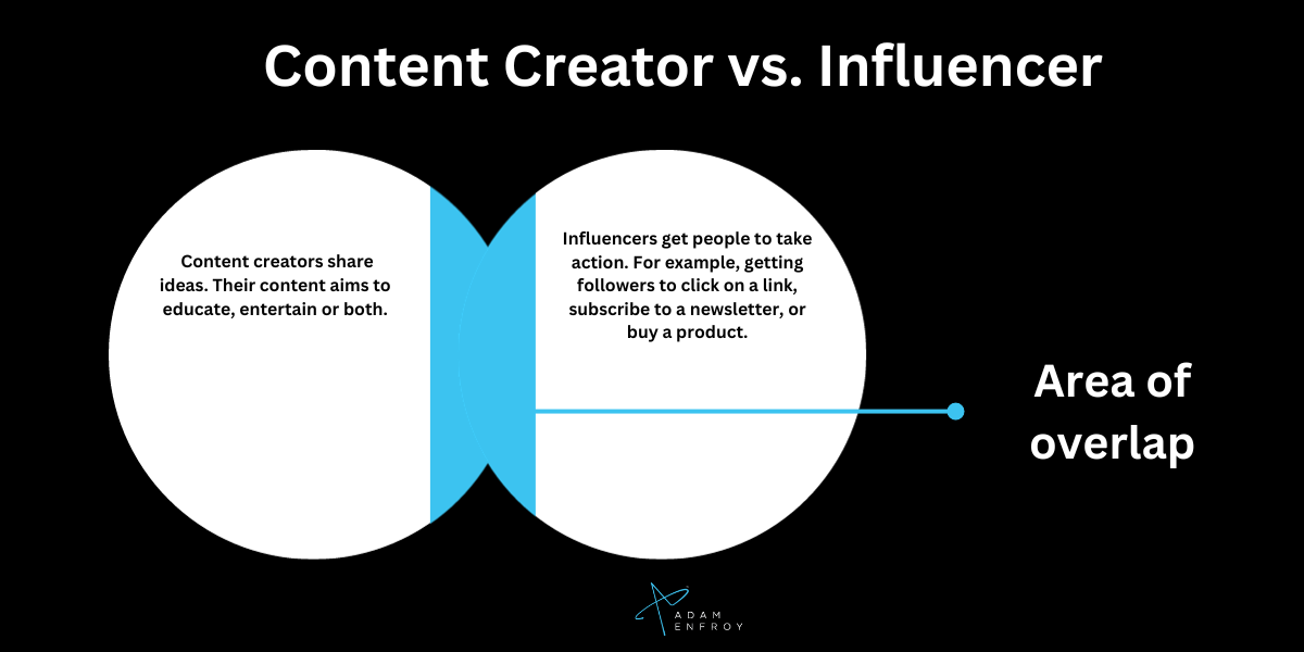 content creator vs influencer